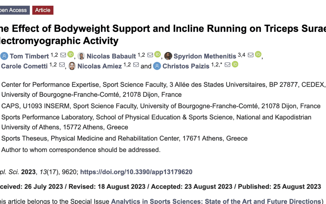 The Effect of Bodyweight Support and Incline Running on Triceps Surae Electromyographic Activity